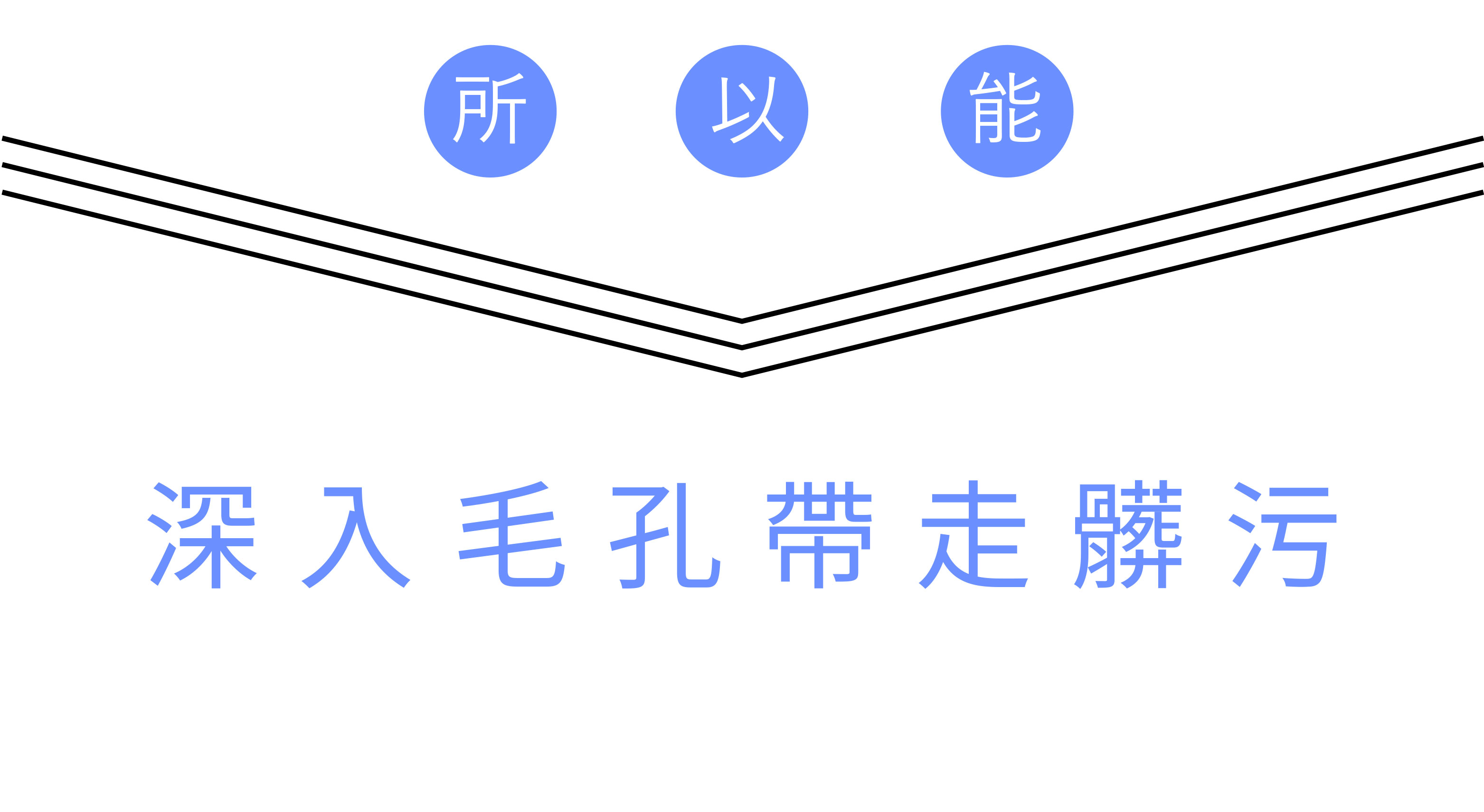 深入毛孔帶走髒污