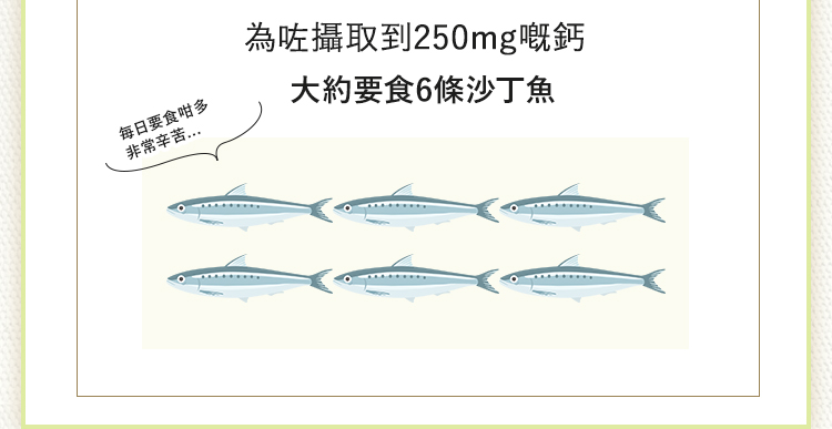 懷孕前