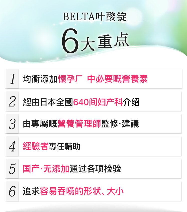 BELTA葉酸6大重點